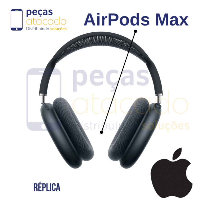 AIRPODS MAX COM SMART CASE FONE DE OUVIDO SEM FIO BLUETOOTH (A2096) - PRETA