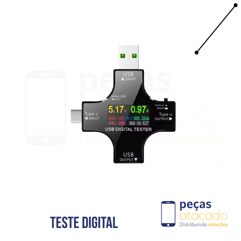 TESTE MEDIDOR AMPERIMETRO VOLTIMETRO COM SAÍDA E ENTRADA TIPO C E USB